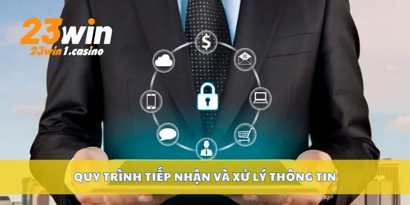 Quy trình tiếp nhận và xử lý thông tin